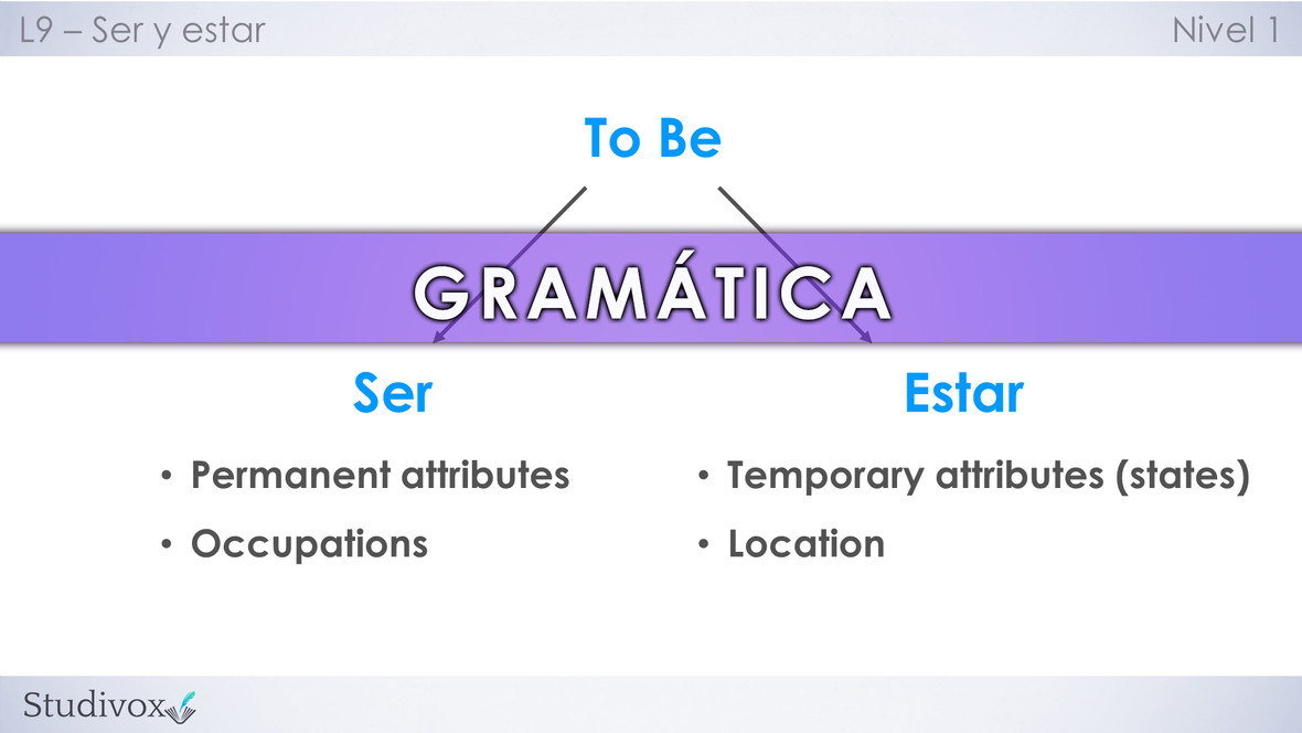 Gramática